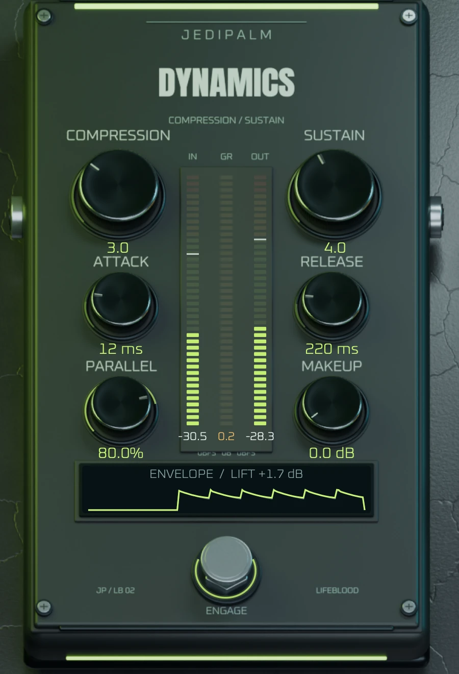 Lifeblood Dynamics pedal close-up showing its compression controls, input, gain-reduction and output meters, and LCD
