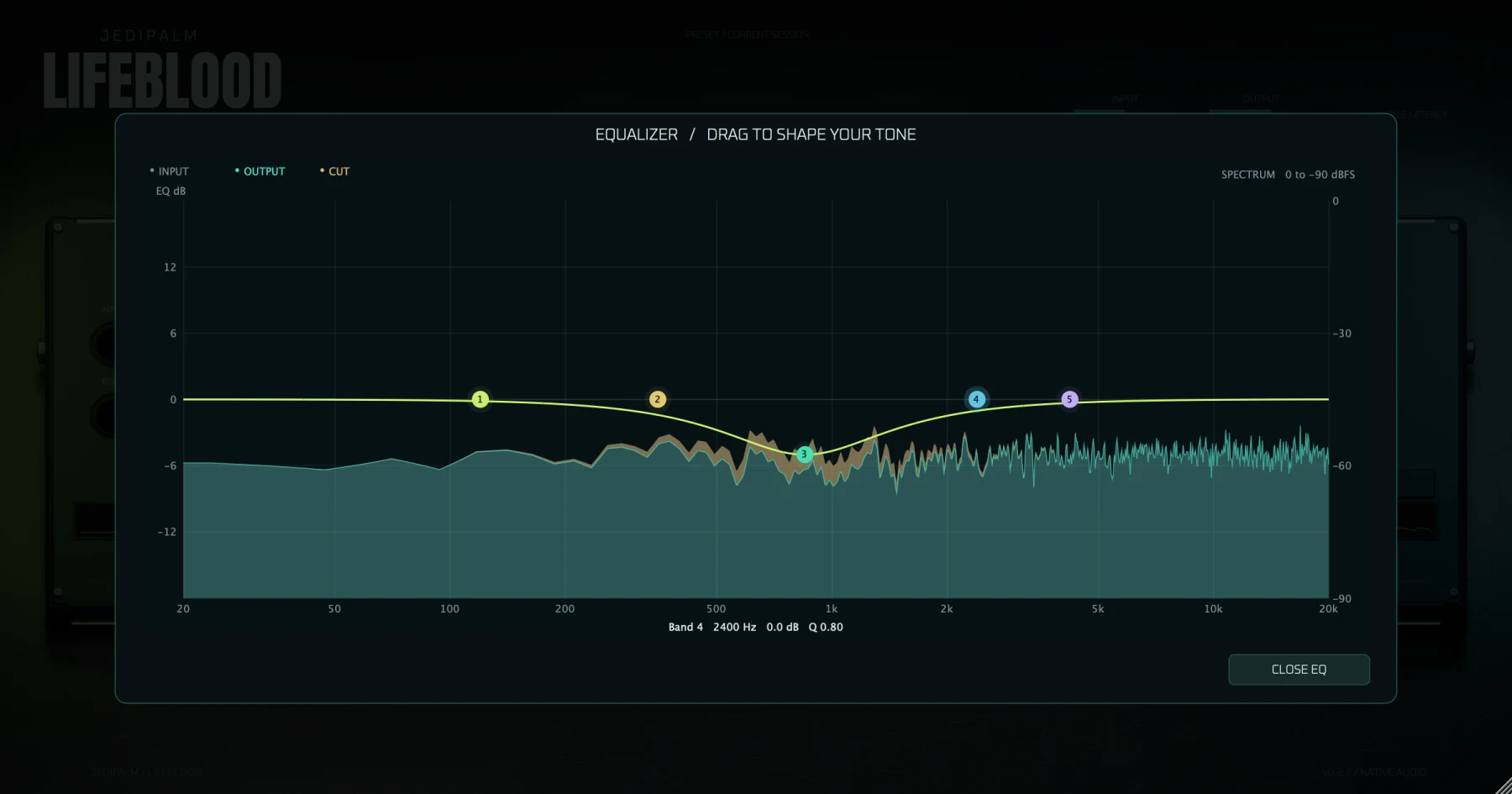 Lifeblood’s expanded five-band EQ with draggable frequency controls and spectrum analysis
